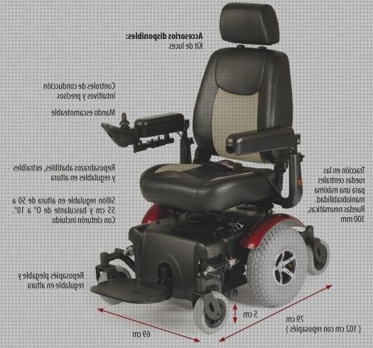 Las mejores accesorios ruedas accesorios silla de ruedas brazos