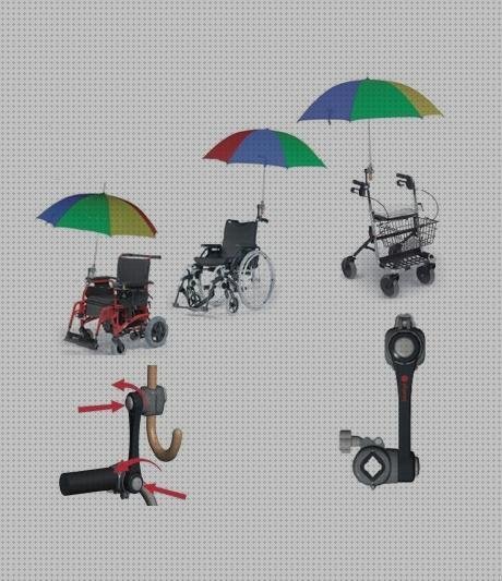 Las mejores adaptadores ruedas adaptador electrico para silla de ruedas ortopedia