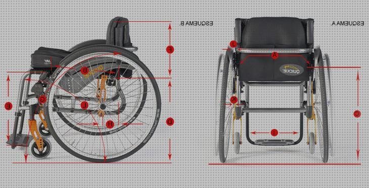 ¿Dónde poder comprar alturas ruedas altura de una silla de ruedas manual?