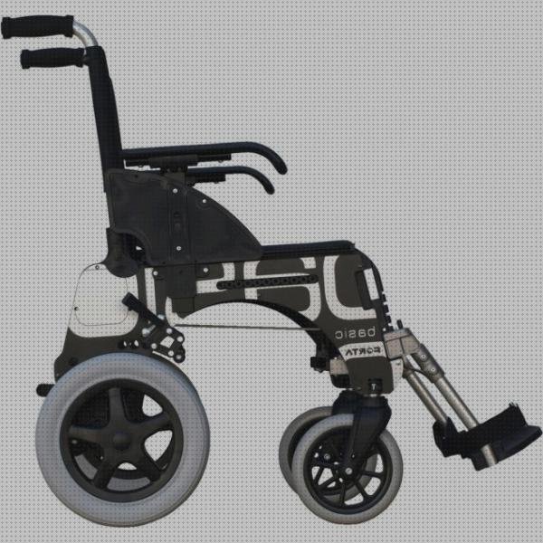 Review de anchura ruedas silla de ruedas