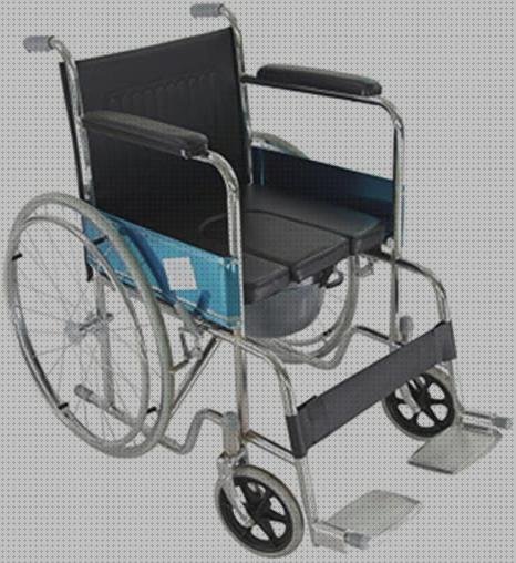 Review de aseos para personas con silla de ruedas