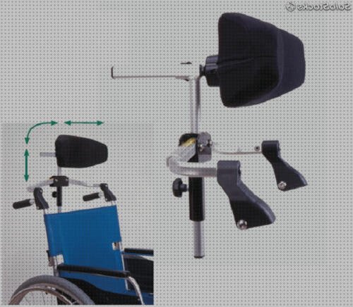 ¿Dónde poder comprar cabezales cabezal silla de ruedas?