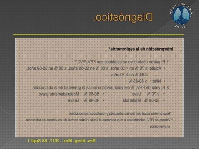 Review de interpretación de resultados de espirometría