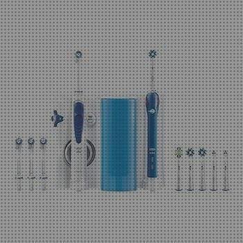 Las mejores tensiometro panasonic irrigador dental panasonic ew1211 n485