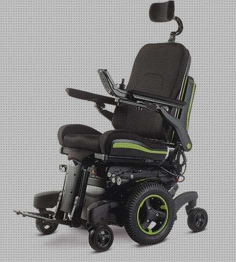 Las mejores sillas ruedas la mejor silla de ruedas del mundo