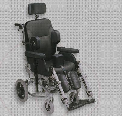 Review de repuestos silla de ruedas guidosimplex