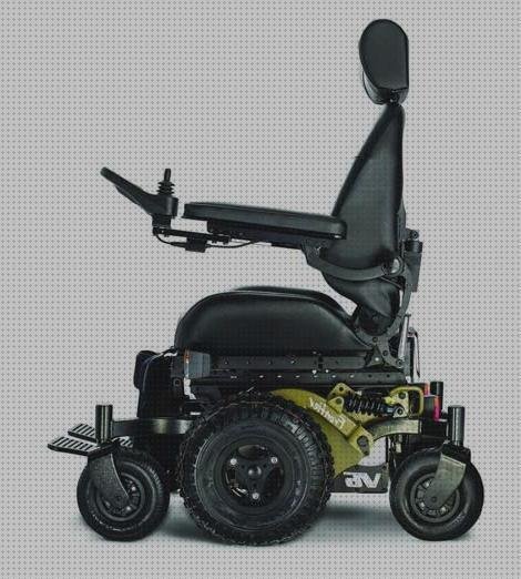 ¿Dónde poder comprar sillas ruedas silla de ruedas alta?