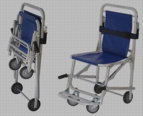¿Dónde poder comprar sillas ruedas silla de ruedas angosta?