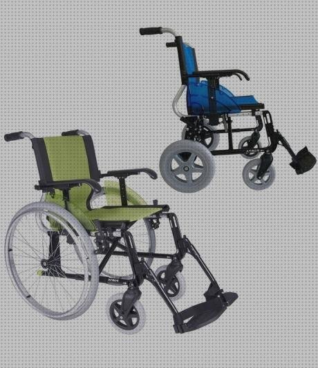 Review de silla de ruedas forta line precio