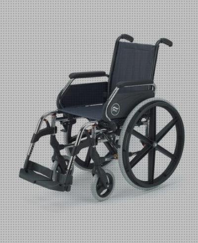 Review de silla de ruedas plegable breezy