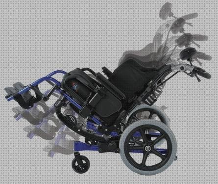 ¿Dónde poder comprar quickie ruedas silla de ruedas quickie iris?