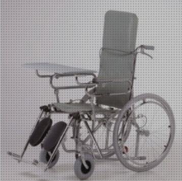 ¿Dónde poder comprar reclinable silla de ruedas reclinable respaldo alto apoya cabeza?