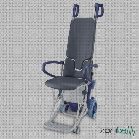 ¿Dónde poder comprar salvaescaleras ruedas silla de ruedas salvaescaleras manual?