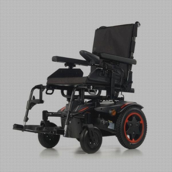 Las mejores marcas de sillas ruedas silla de ruedas automatica