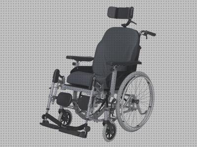 Las mejores marcas de silla de ruedas geriatrica