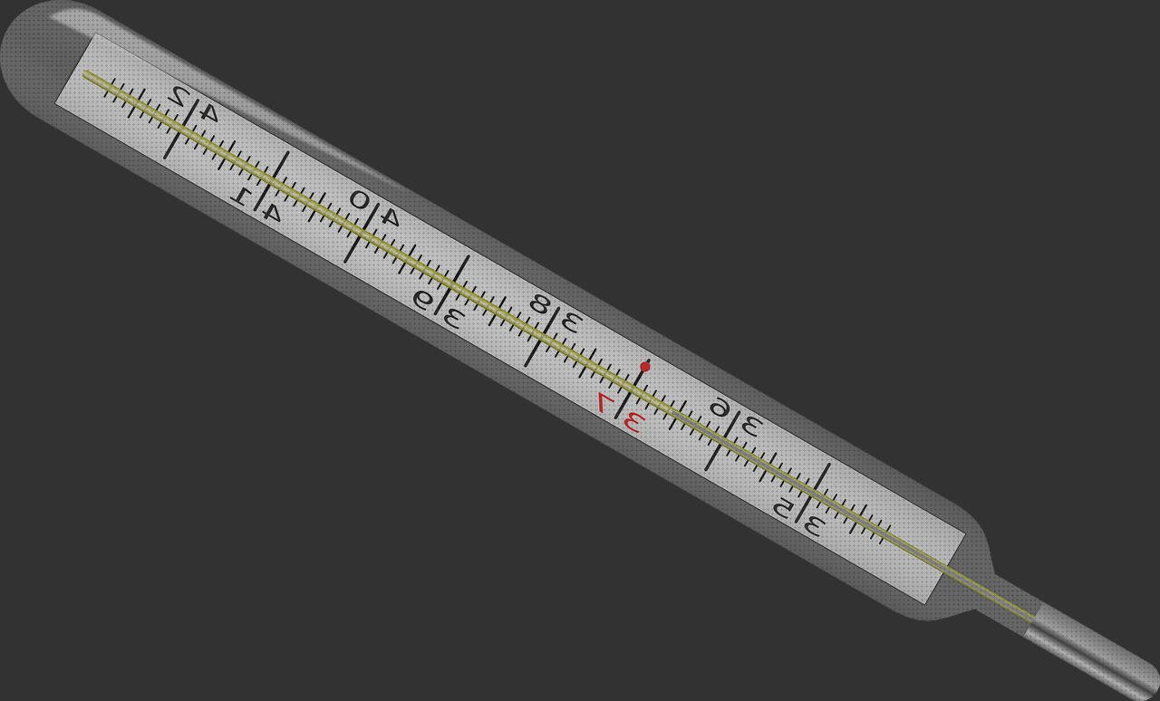 Los mejores 6 Termómetros Clinico Corysan Flexibles