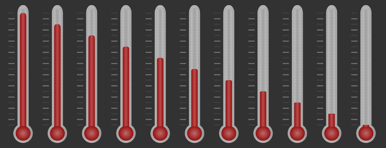 Los mejores 17 Termómetros De Mercurios Meteorologico