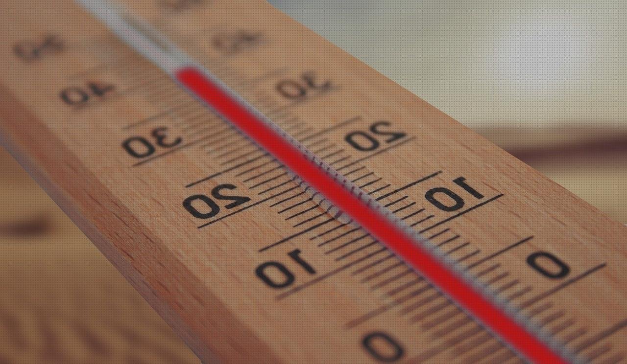 Las mejores marcas de miniland termómetro Mas apósit esteril termómetro miniland el corte inglés