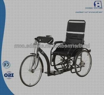 Review de venta de ruedas para silla de ruedas